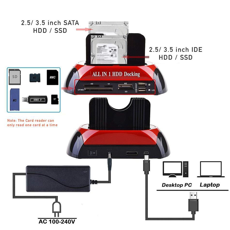 All In 1 HDD Docking Station - Image 2